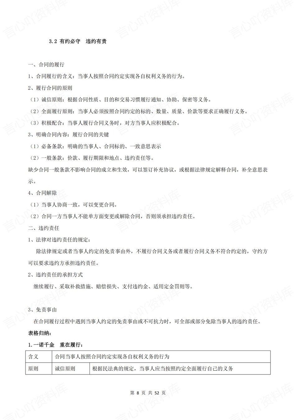 高中政治-选必二单元知识考点归纳汇总《法律与生活》背诵默写版插图高中政治4