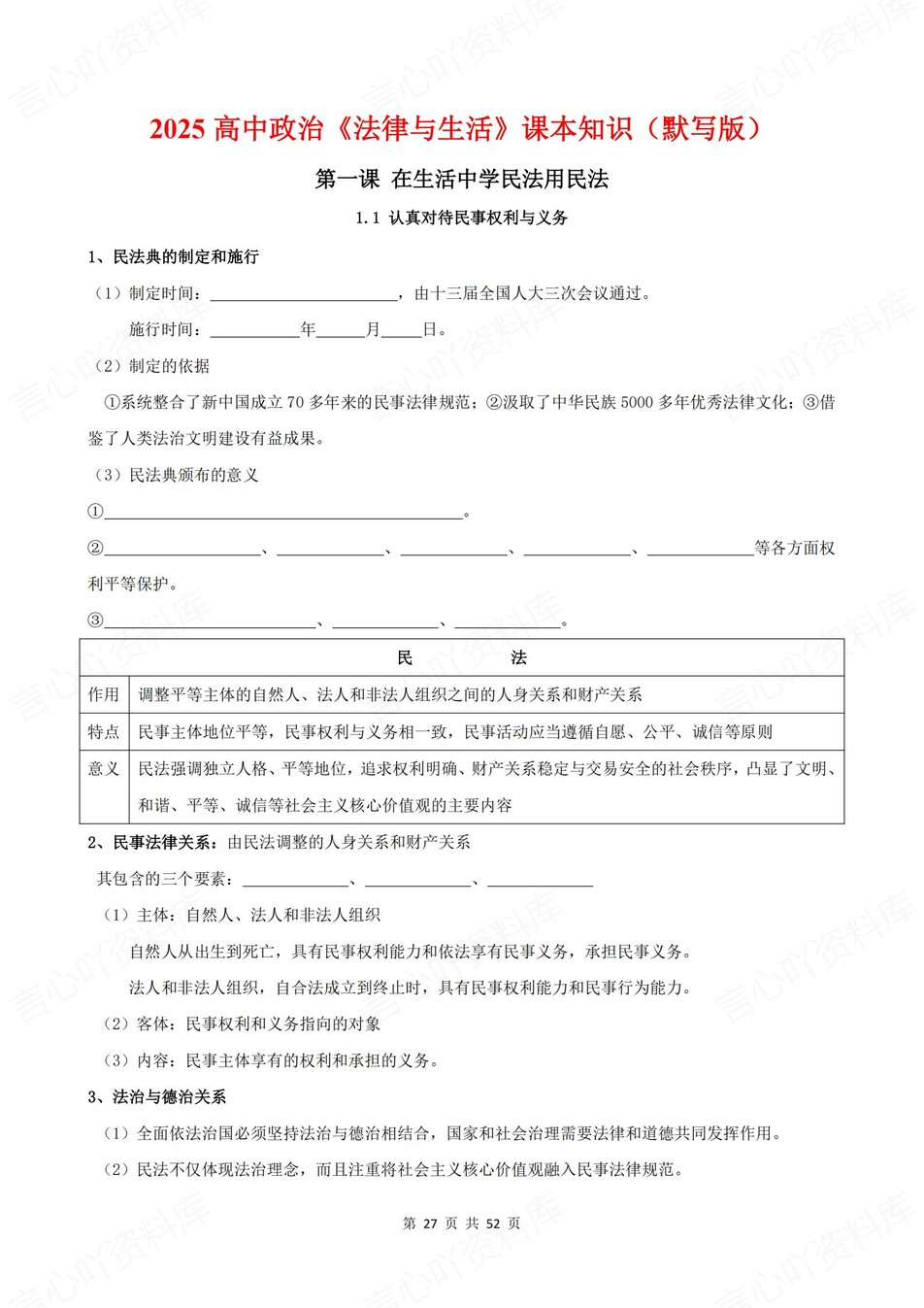 高中政治-选必二单元知识考点归纳汇总《法律与生活》背诵默写版插图高中政治7