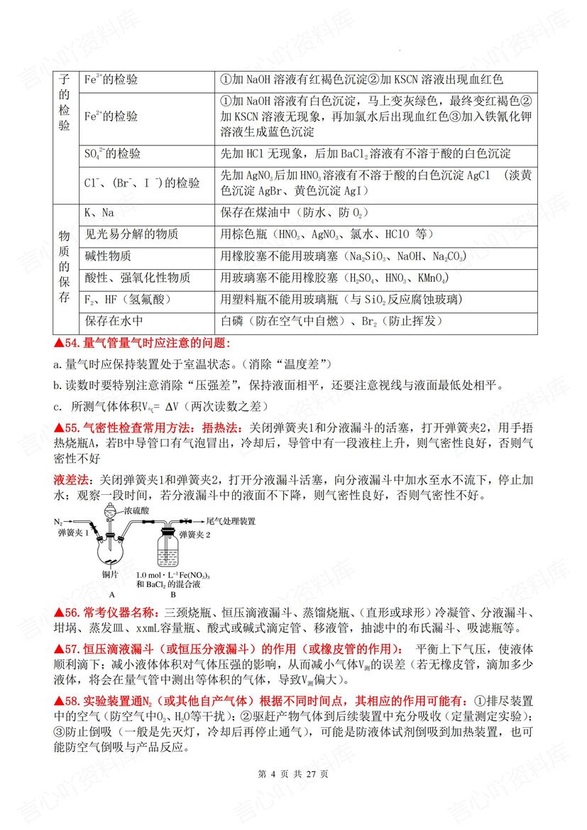 高中化学 | 五个板块知识回顾考前梳理汇总插图高中化学2