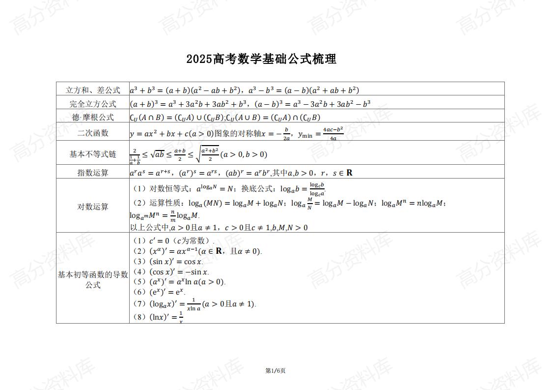 高中数学-2025高考数学基础公式梳理-言心吖资料库