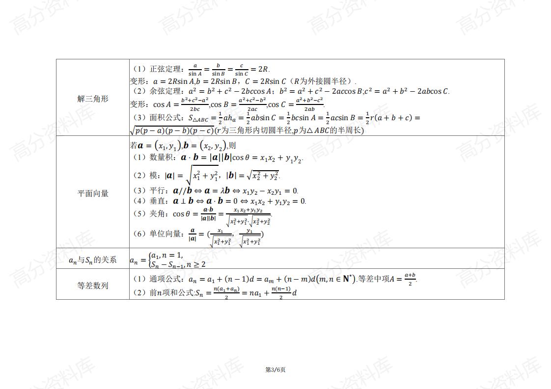 高中数学-2025高考数学基础公式梳理插图高中数学2