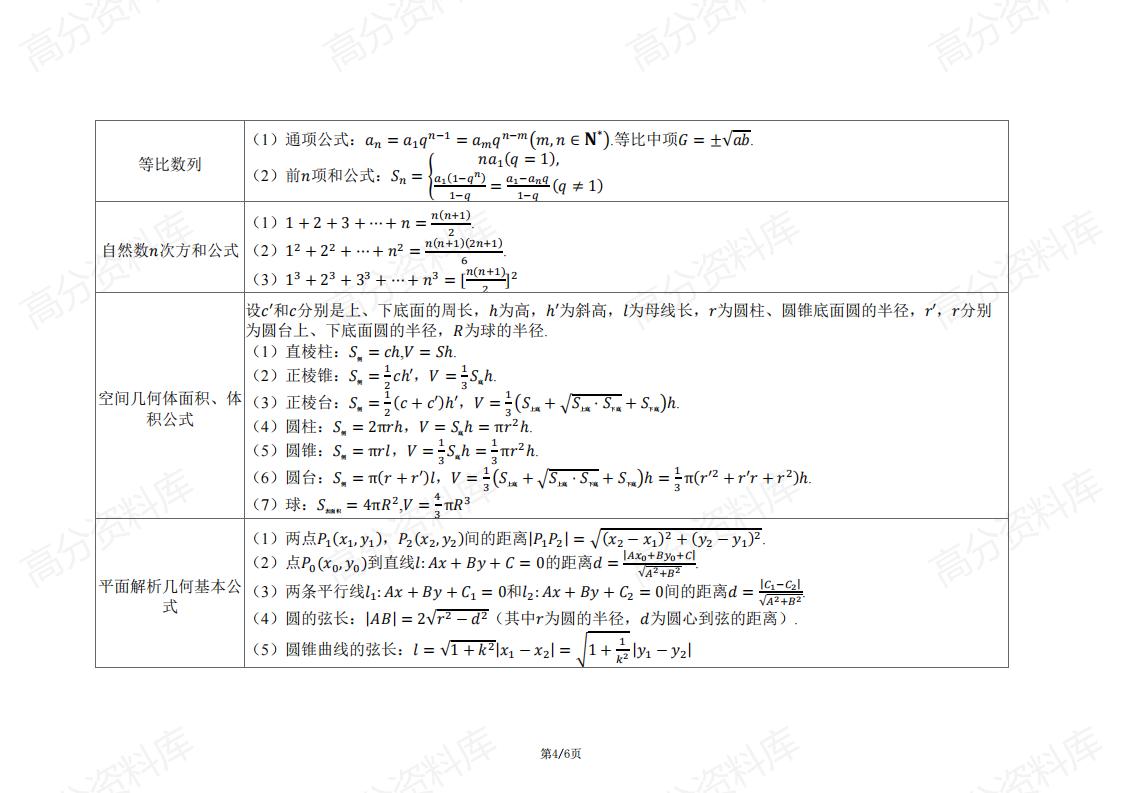 高中数学-2025高考数学基础公式梳理插图高中数学3