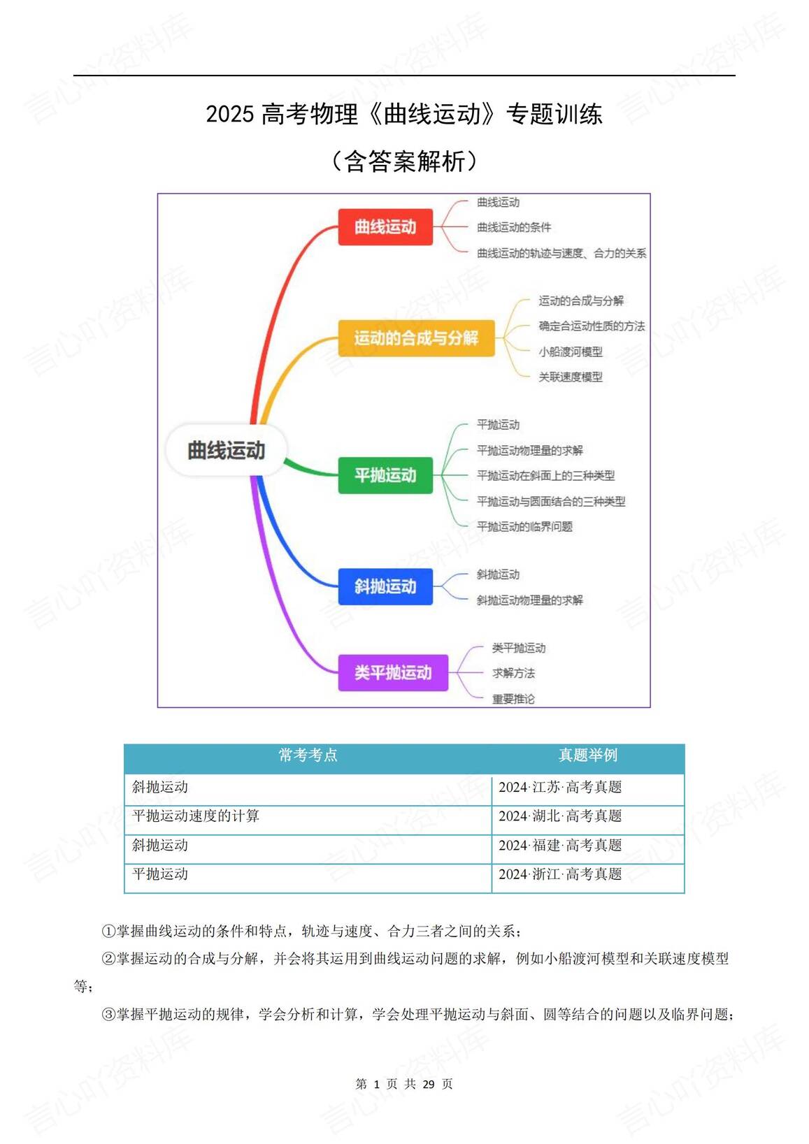 高中物理-2025高考物理《曲线运动》专题训练（含答案解析）-言心吖资料库