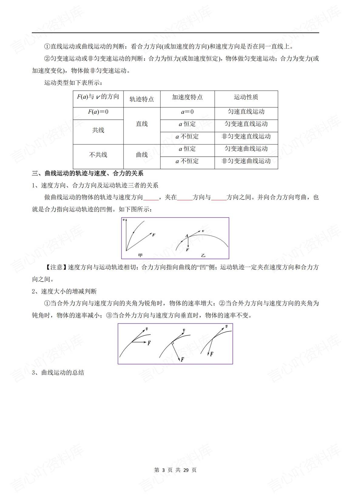 高中物理-2025高考物理《曲线运动》专题训练（含答案解析）插图高中物理2