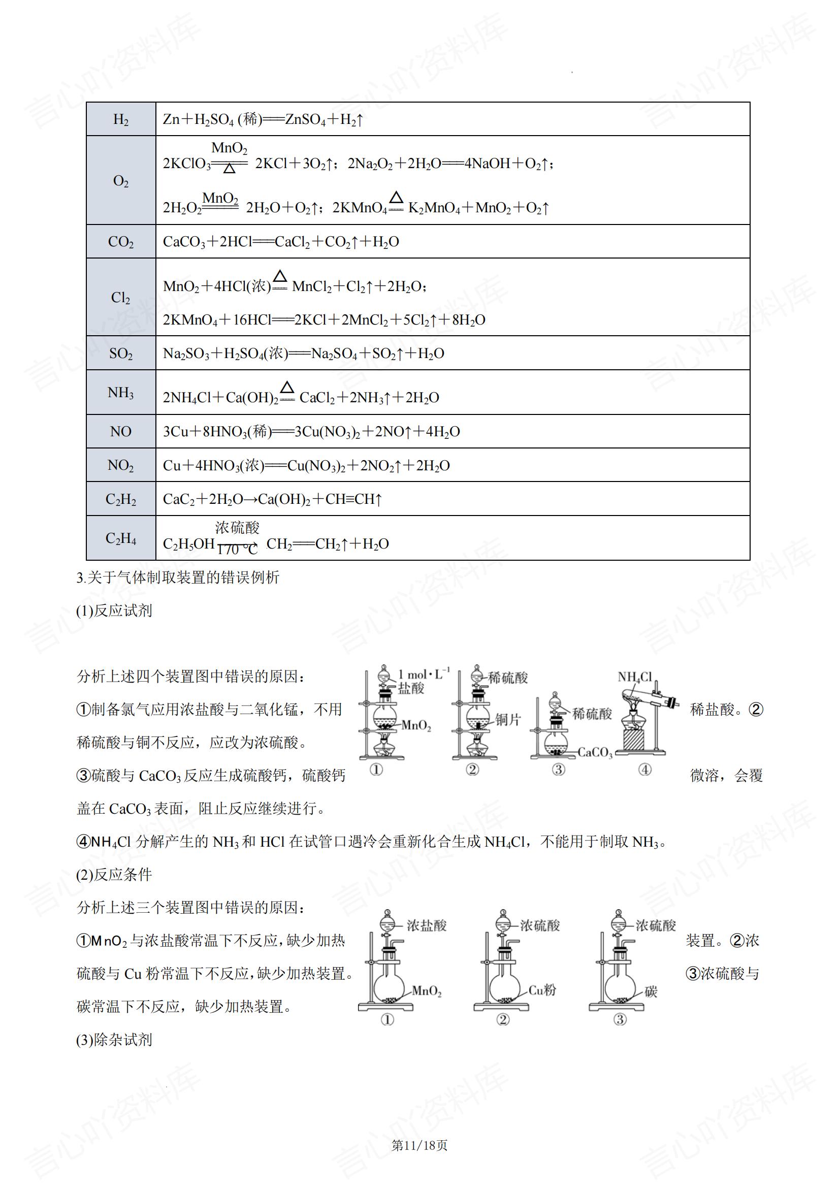 高中化学 | 高三复习精简版知识背记汇总插图高中化学4