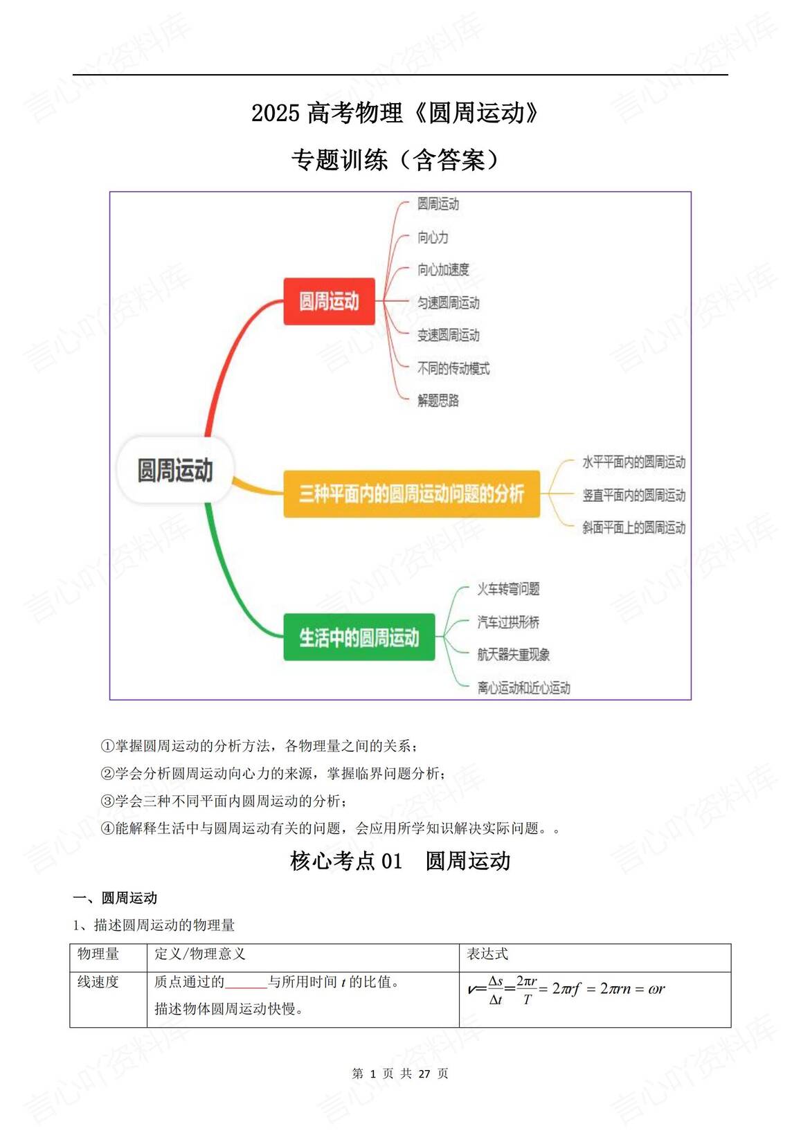 高中物理-2025高考物理《圆周运动》专题训练（含答案解析）-言心吖资料库