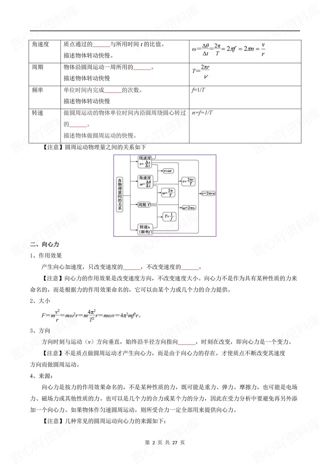高中物理-2025高考物理《圆周运动》专题训练（含答案解析）插图高中物理1