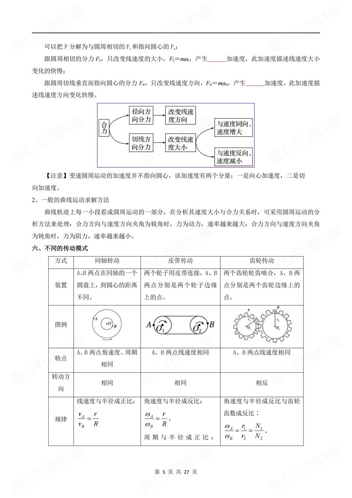 高中物理-2025高考物理《圆周运动》专题训练（含答案解析）插图高中物理4