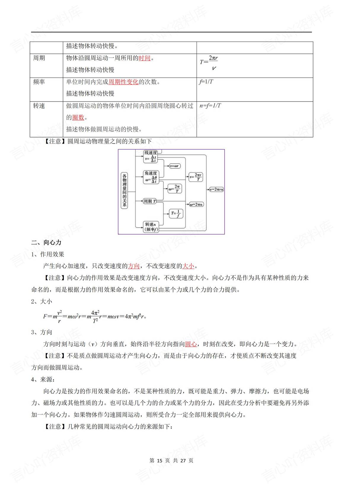 高中物理-2025高考物理《圆周运动》专题训练（含答案解析）插图高中物理6