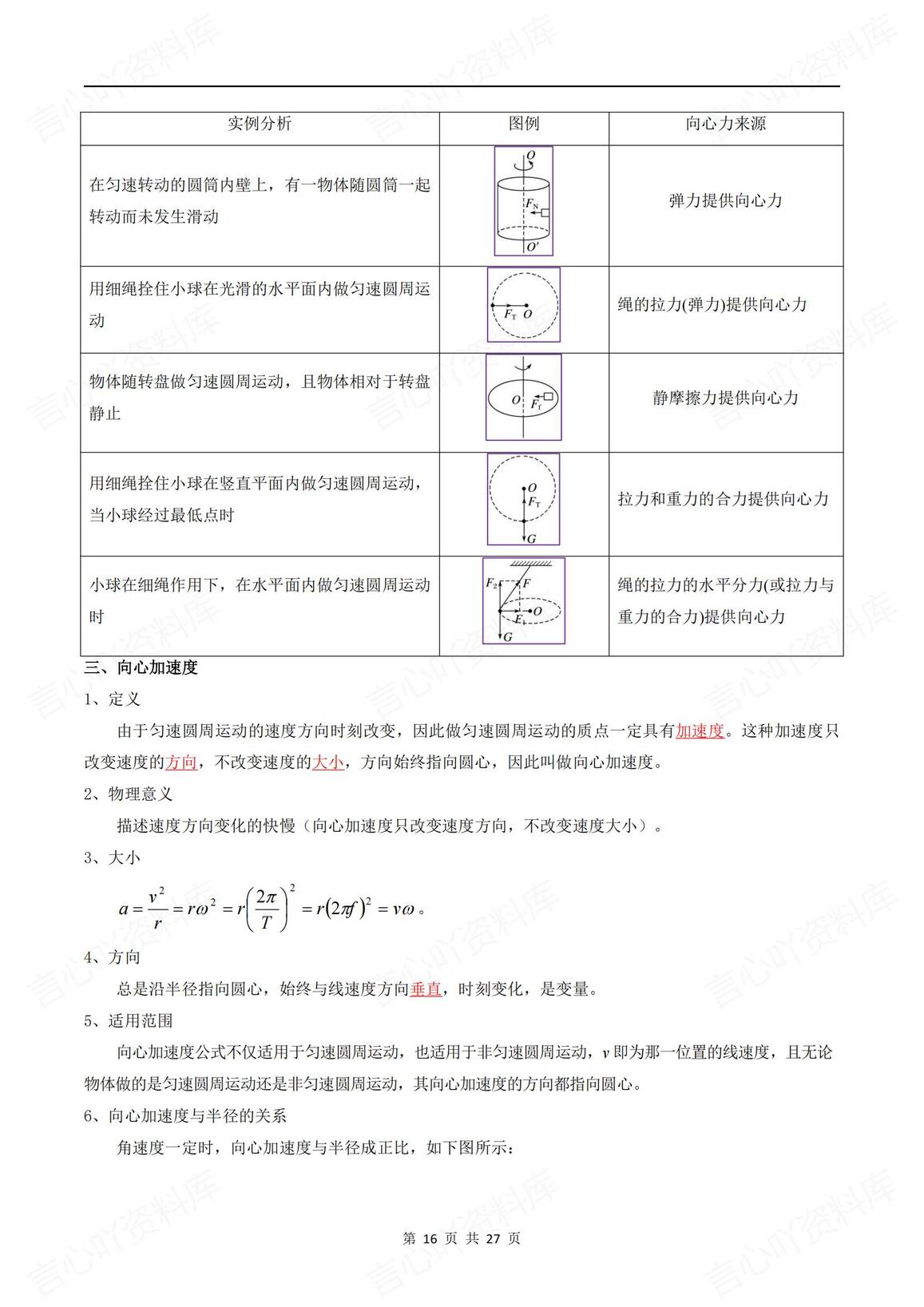 高中物理-2025高考物理《圆周运动》专题训练（含答案解析）插图高中物理7
