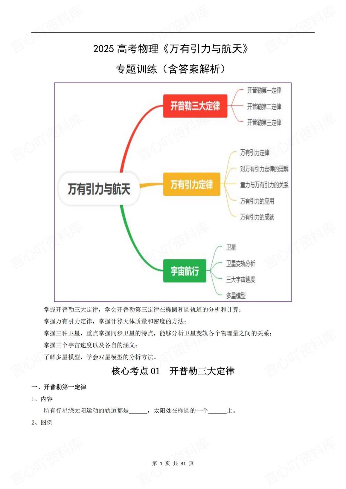 高中物理-2025高考物理《万有引力与航天》专题训练（含答案解析）-言心吖资料库