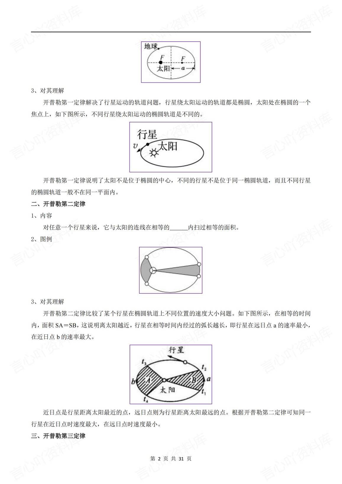 高中物理-2025高考物理《万有引力与航天》专题训练（含答案解析）插图高中物理1