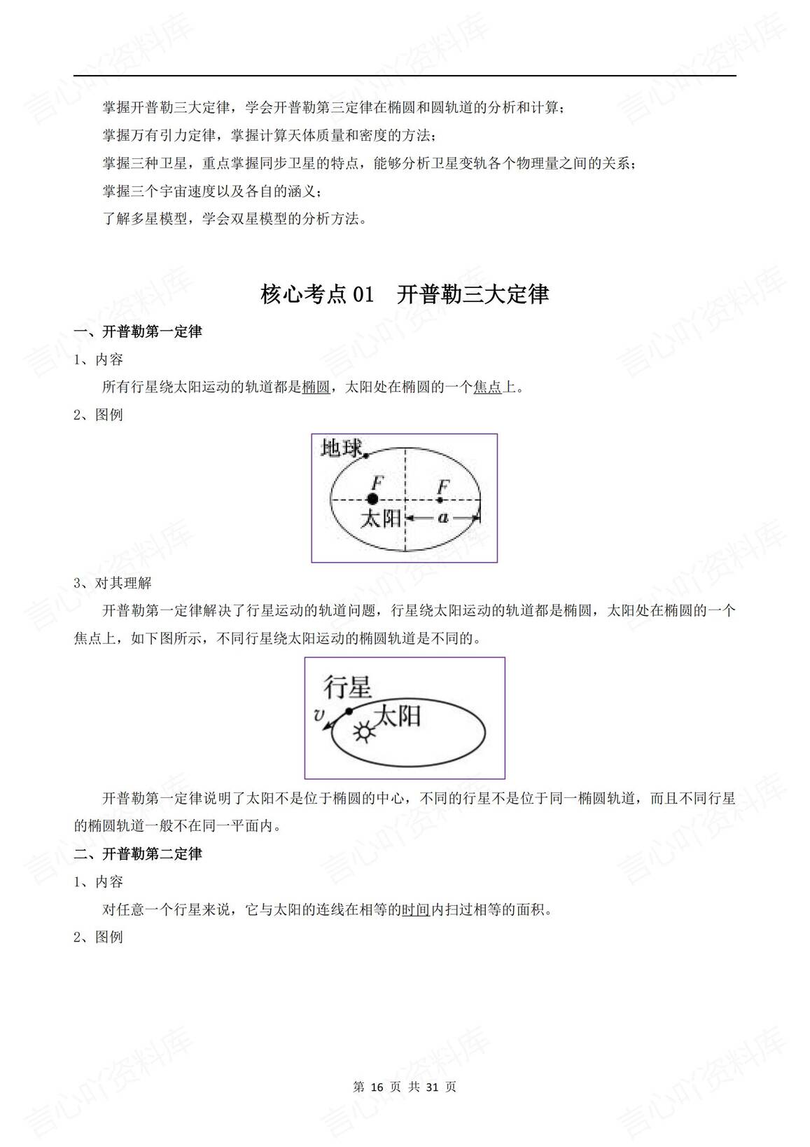 高中物理-2025高考物理《万有引力与航天》专题训练（含答案解析）插图高中物理7