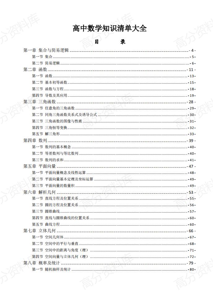 高中数学-高中数学知识清单大全-言心吖资料库