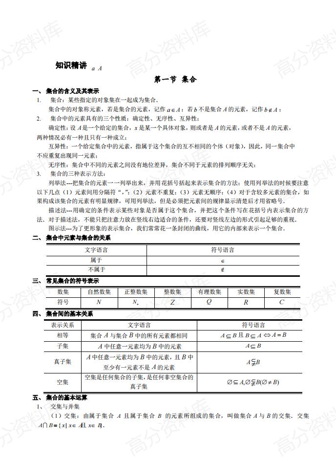 高中数学-高中数学知识清单大全插图高中数学3