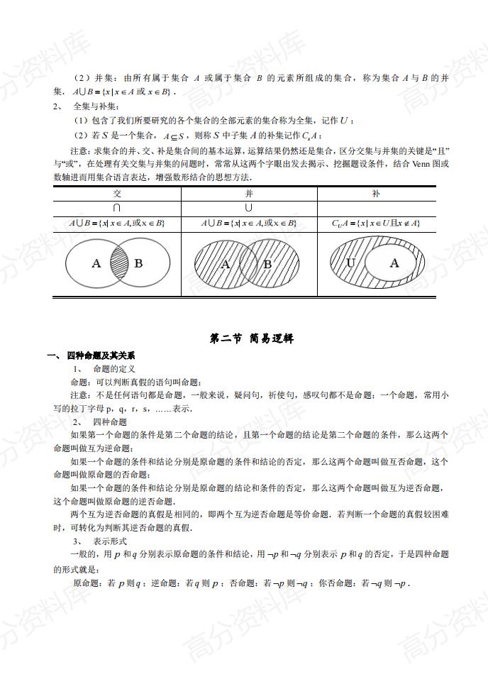 高中数学-高中数学知识清单大全插图高中数学4