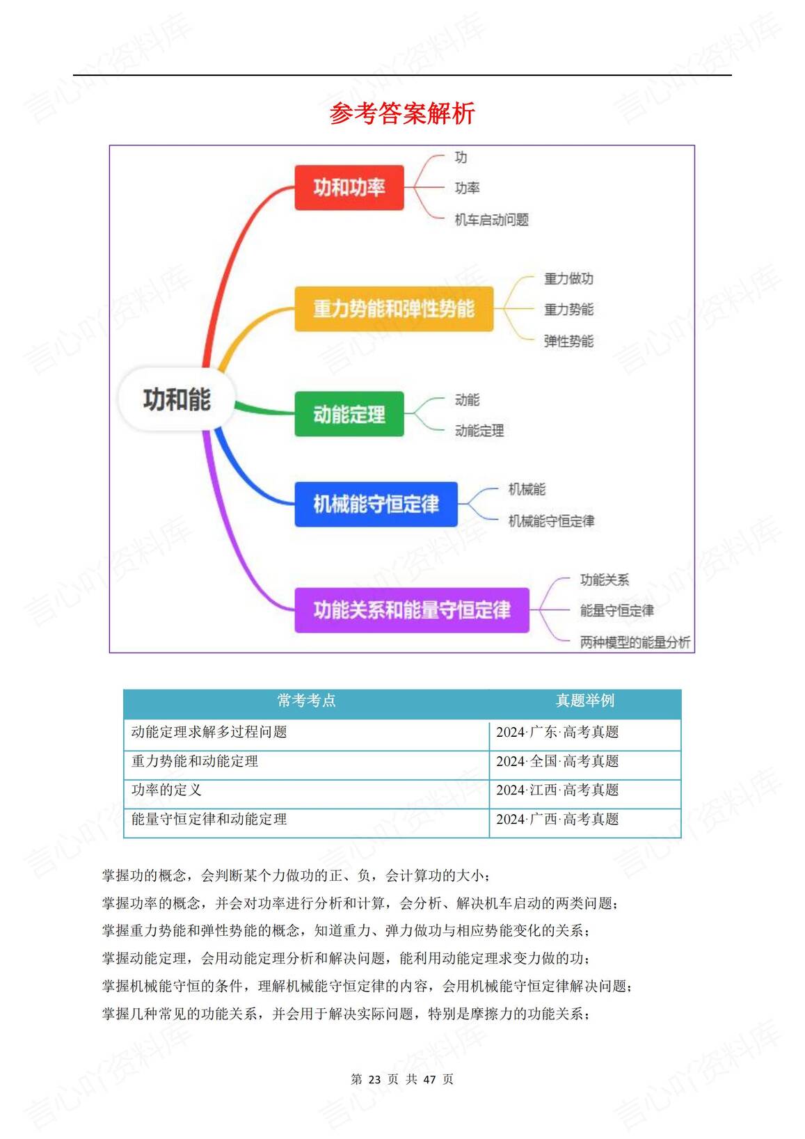高中物理-2025高考《机械能》专题训练（含解析）插图高中物理6