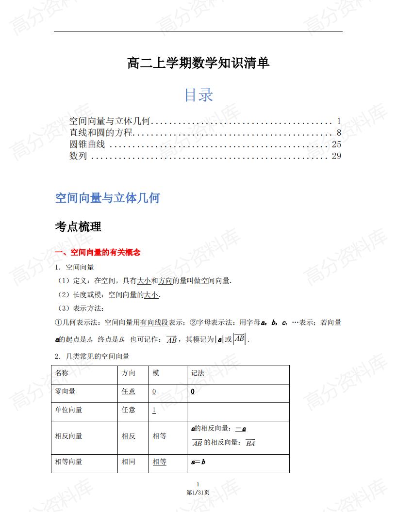 高中数学 | 2025新高二选修12同步知识清单-言心吖资料库
