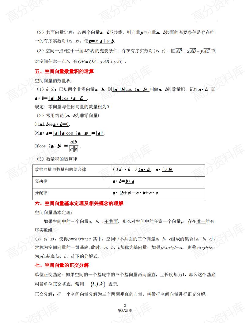 高中数学 | 2025新高二选修12同步知识清单插图高中数学2