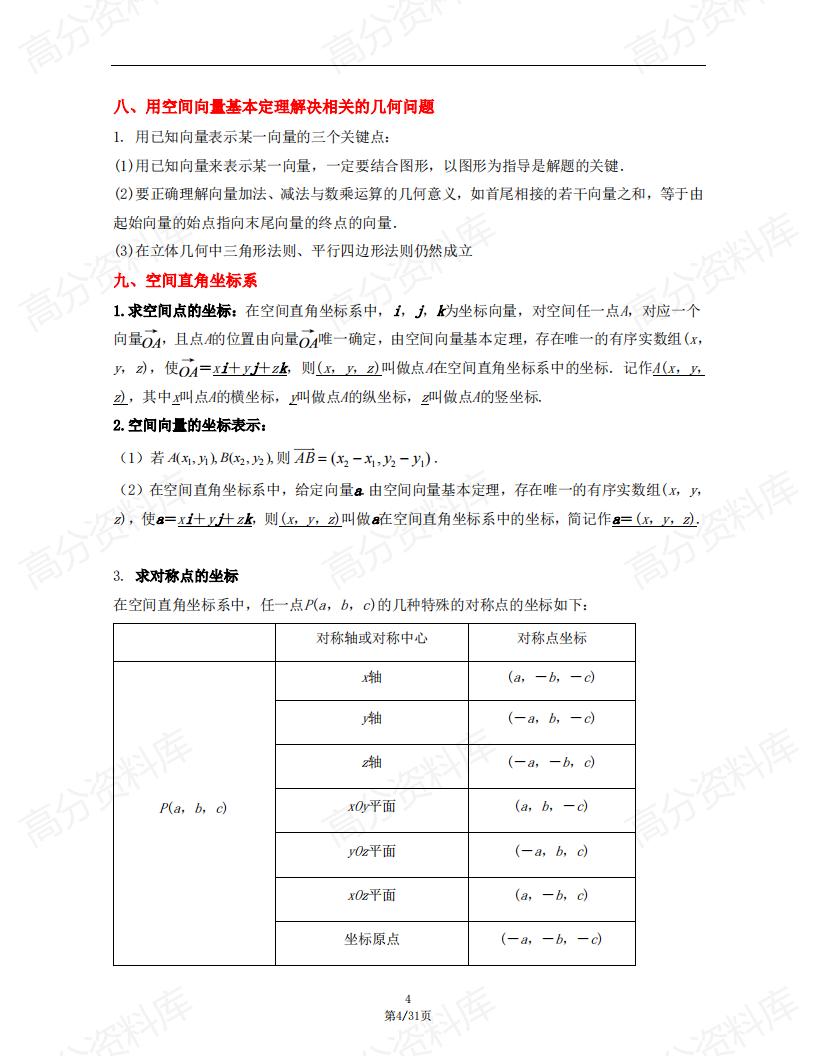 高中数学 | 2025新高二选修12同步知识清单插图高中数学3