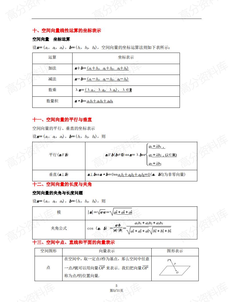 高中数学 | 2025新高二选修12同步知识清单插图高中数学4