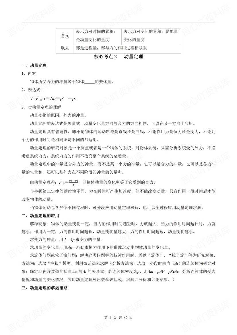 高中物理-2025高考《动量》专项训练插图高中物理3