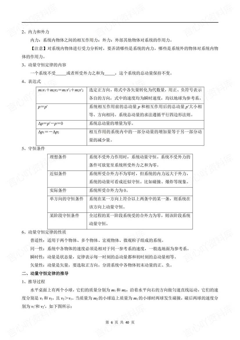 高中物理-2025高考《动量》专项训练插图高中物理5