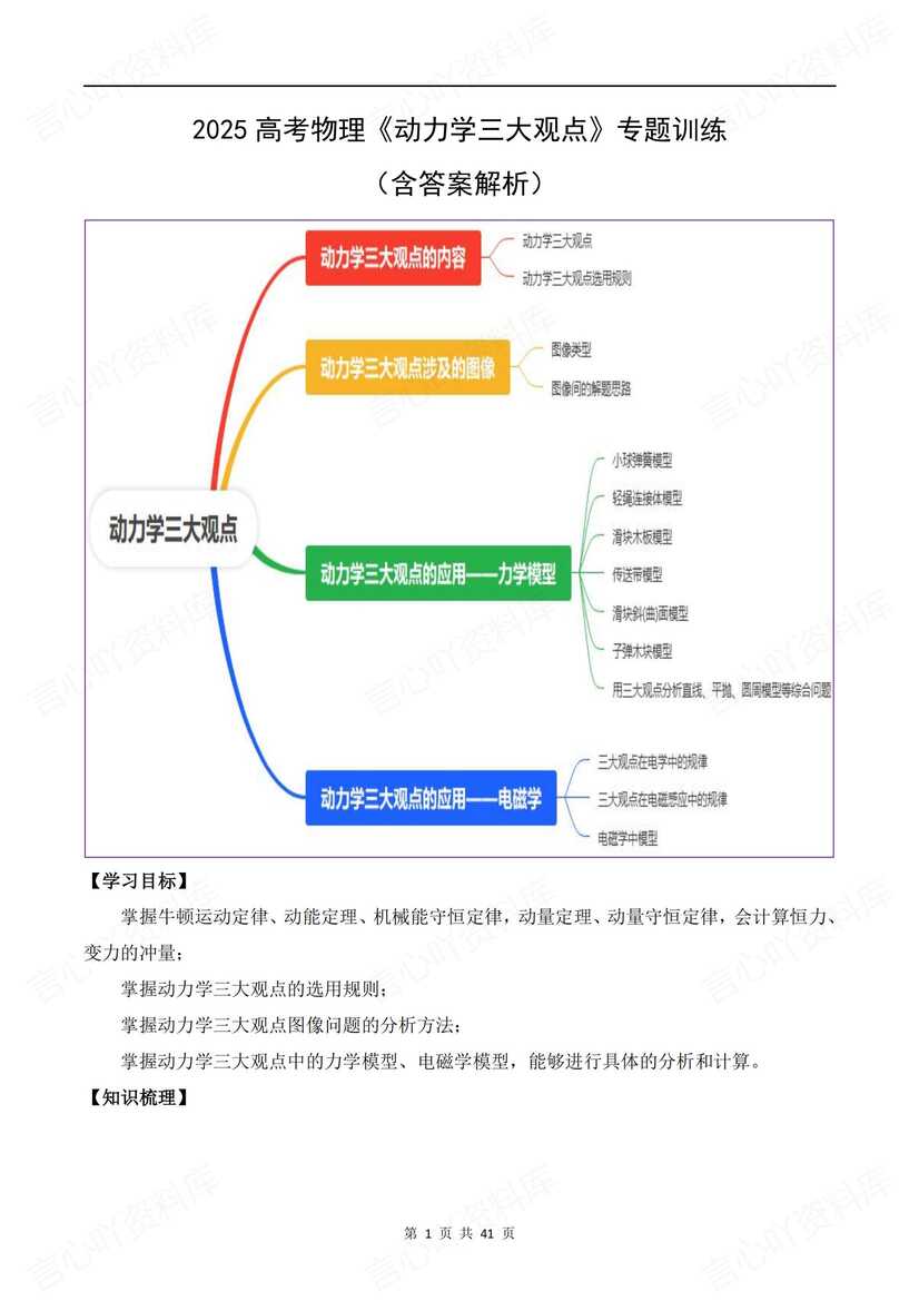 高中物理-2025高考《动力学三大观点》专项训练-言心吖资料库