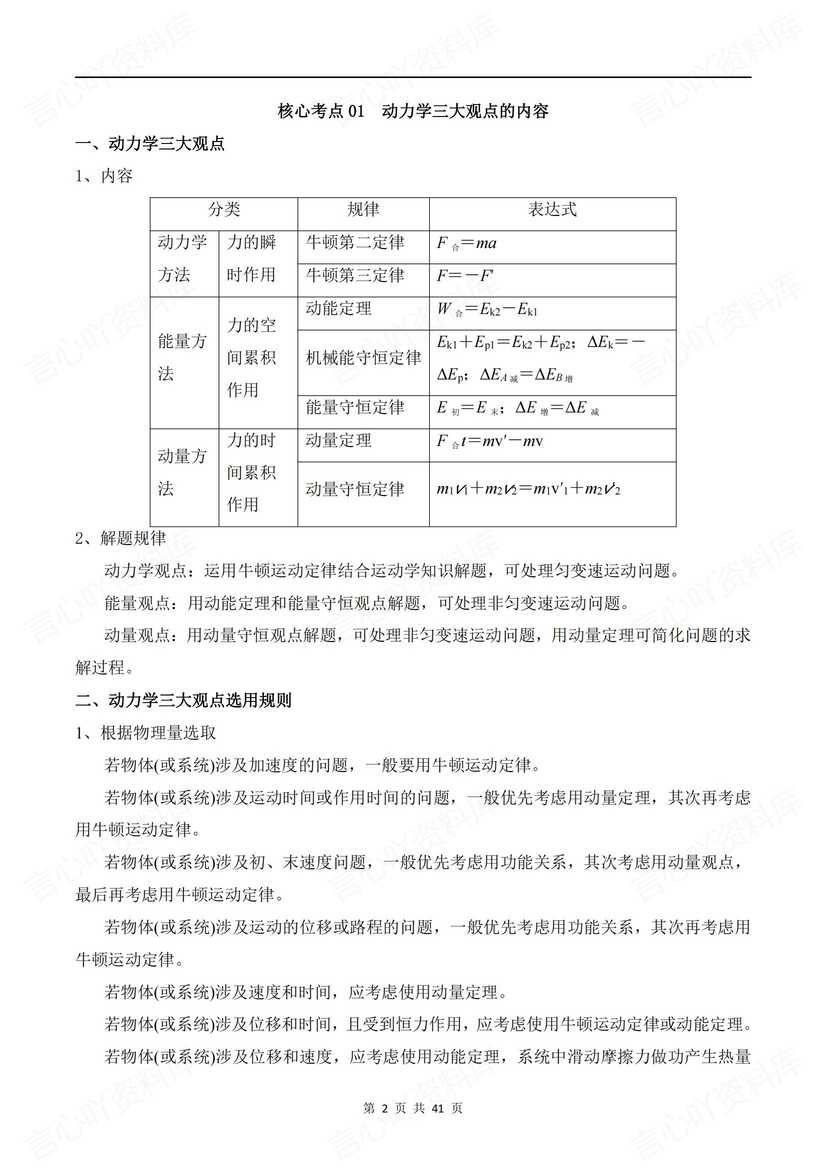 高中物理-2025高考《动力学三大观点》专项训练插图高中物理1