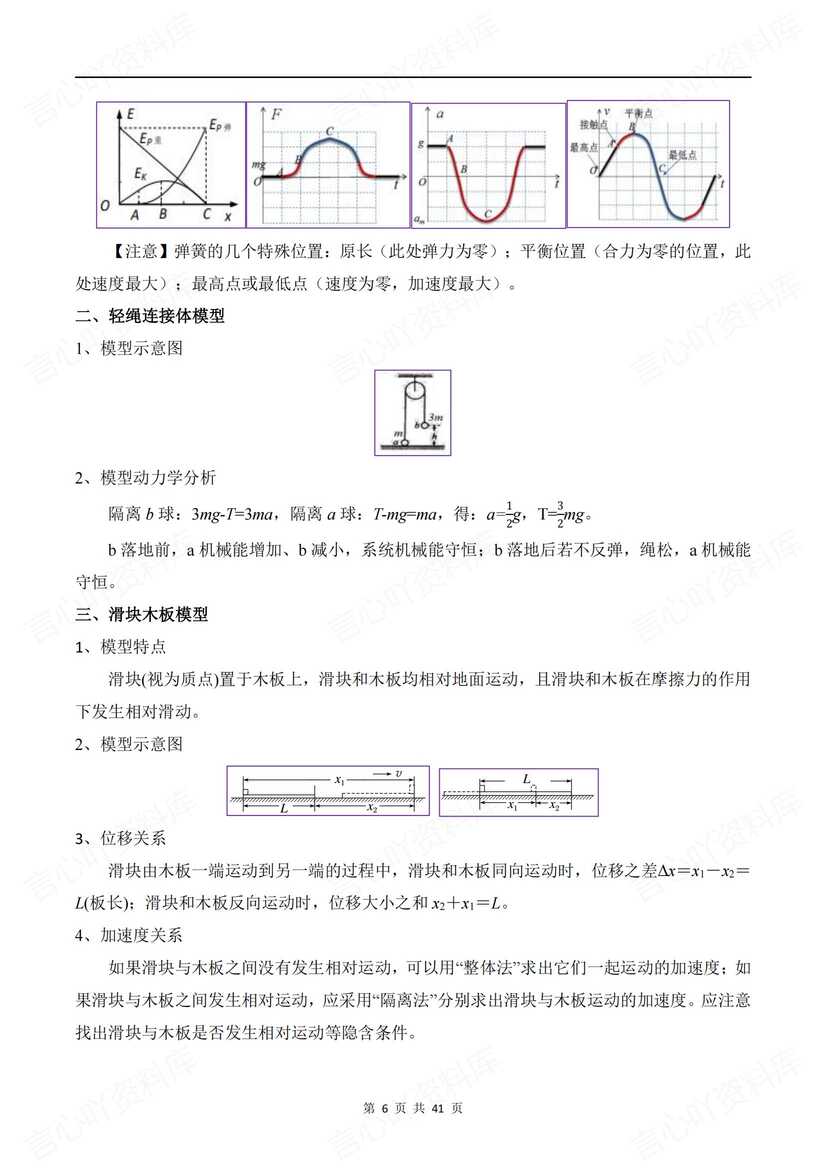 高中物理-2025高考《动力学三大观点》专项训练插图高中物理5