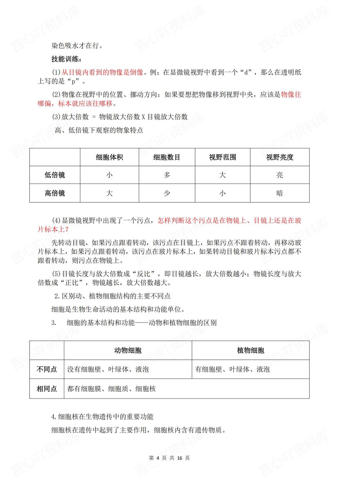 初中生物-2025中考十大专题复习考点梳理插图初中生物3