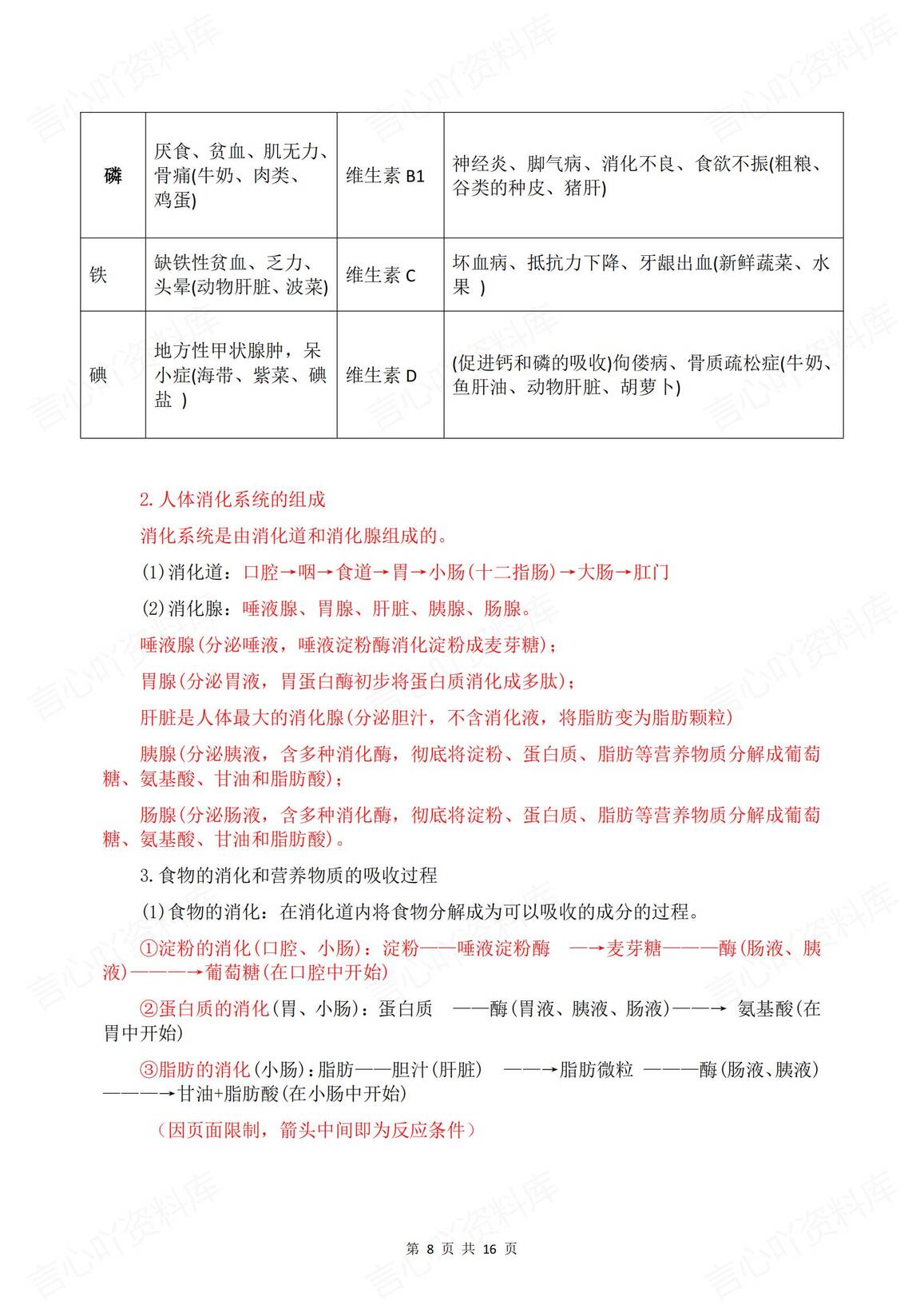 初中生物-2025中考十大专题复习考点梳理插图初中生物7