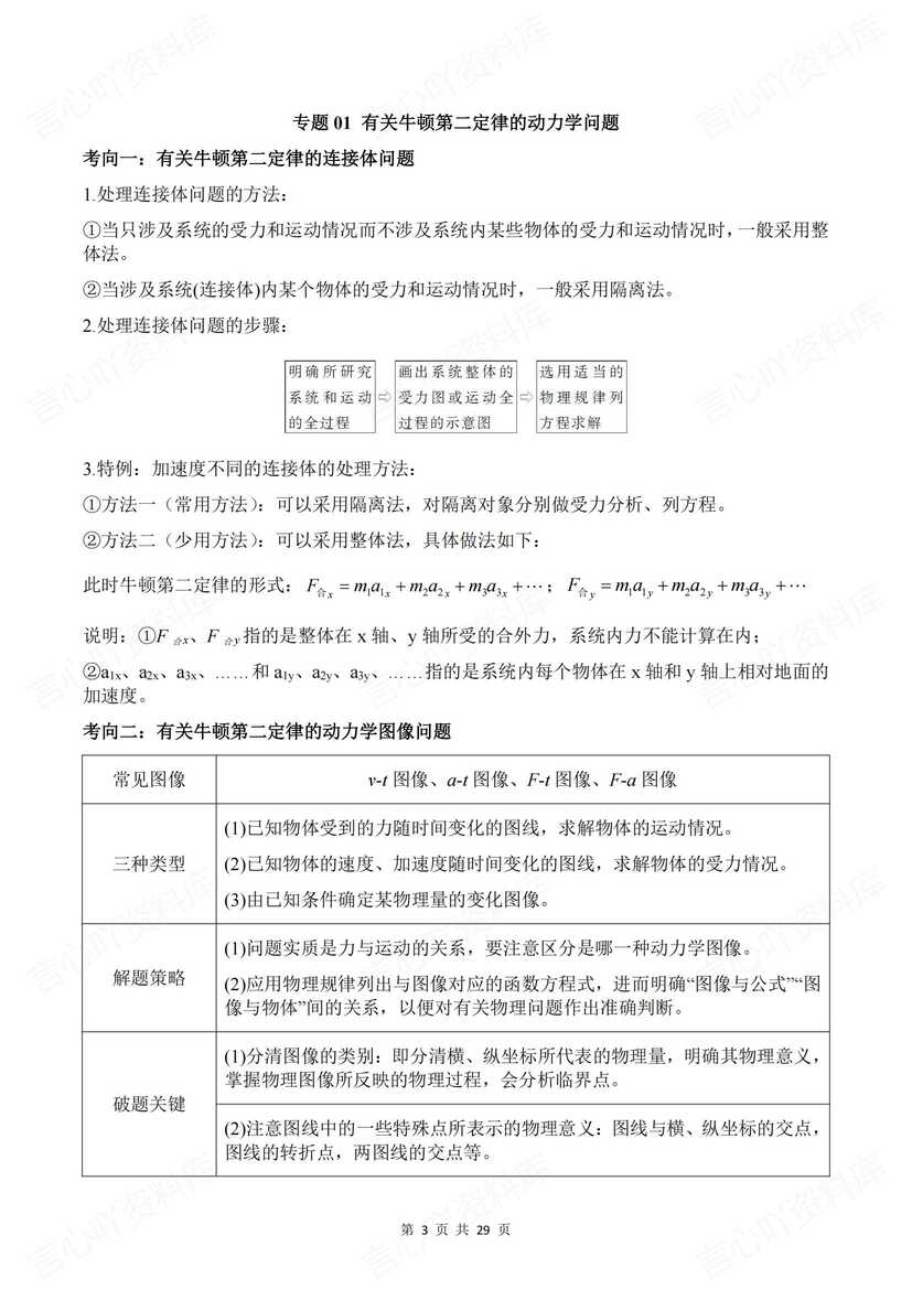 高中物理 | 高考压轴题解题技巧方法归纳插图高中物理2