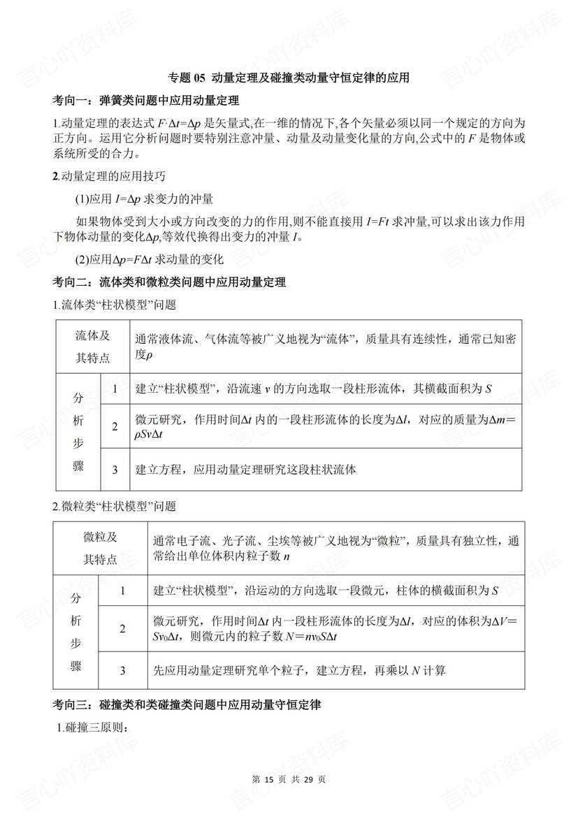 高中物理 | 高考压轴题解题技巧方法归纳插图高中物理5