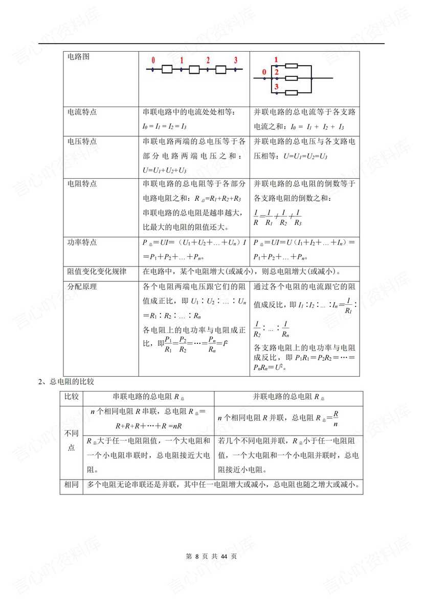 高中物理 | 高考恒定电流专项知识梳理练习插图高中物理4