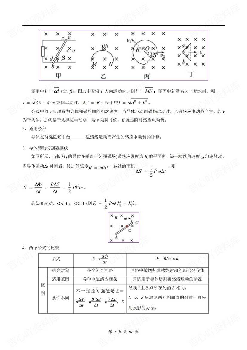 高中物理 | 高考电磁感应专项知识梳理练习插图高中物理5