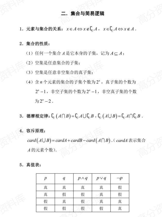 高中数学 | 必修选修16类数学公式汇总插图高中数学3