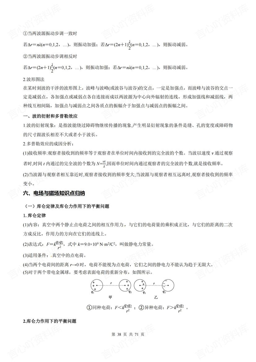 高中物理 | 11项知识点梳理归纳高考复习总插图高中物理5