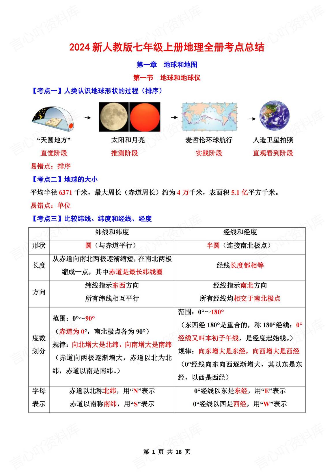 初中地理-2024新教材人教版七年级上册地理全册考点总结-言心吖资料库