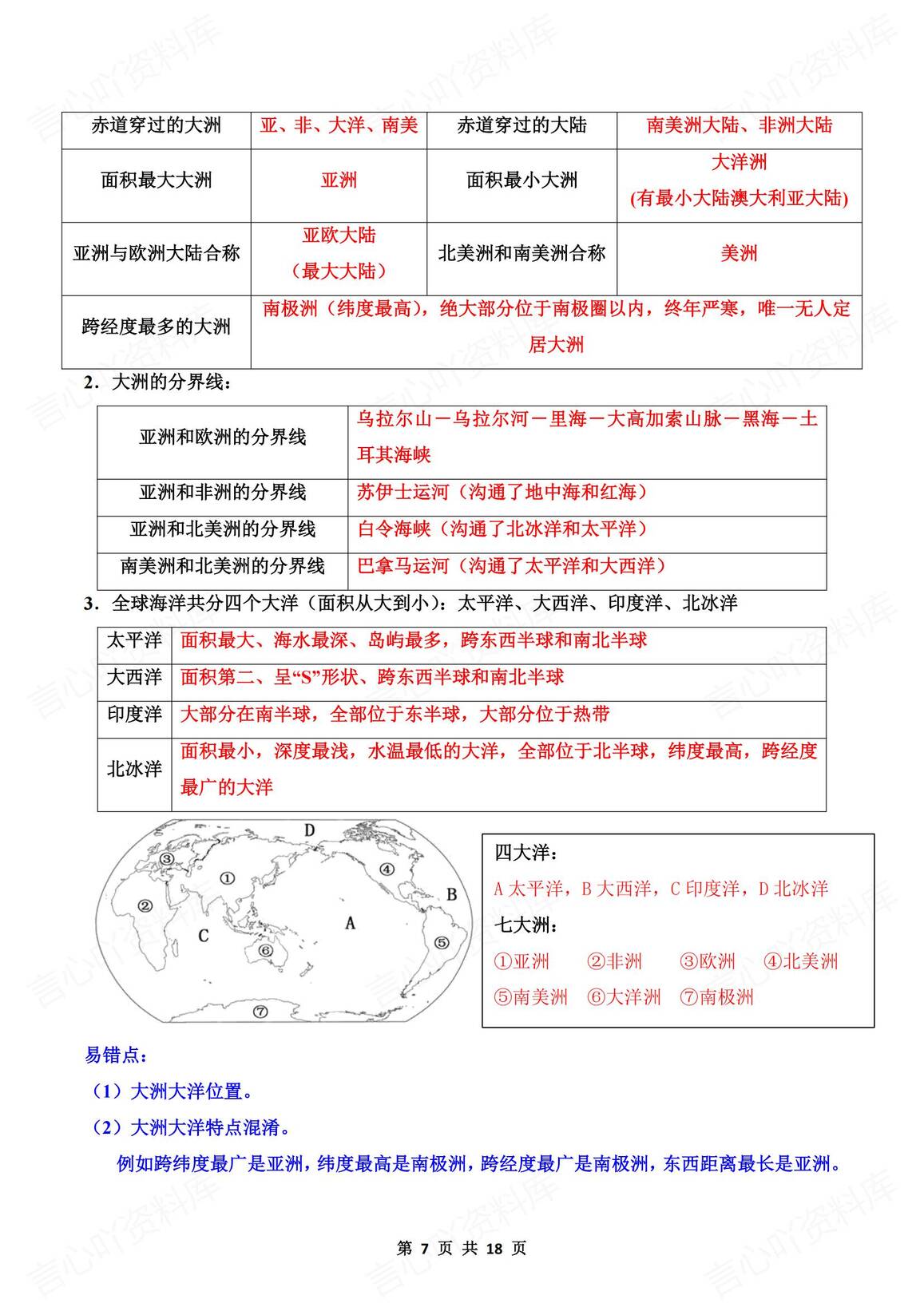 初中地理-2024新教材人教版七年级上册地理全册考点总结插图初中地理3