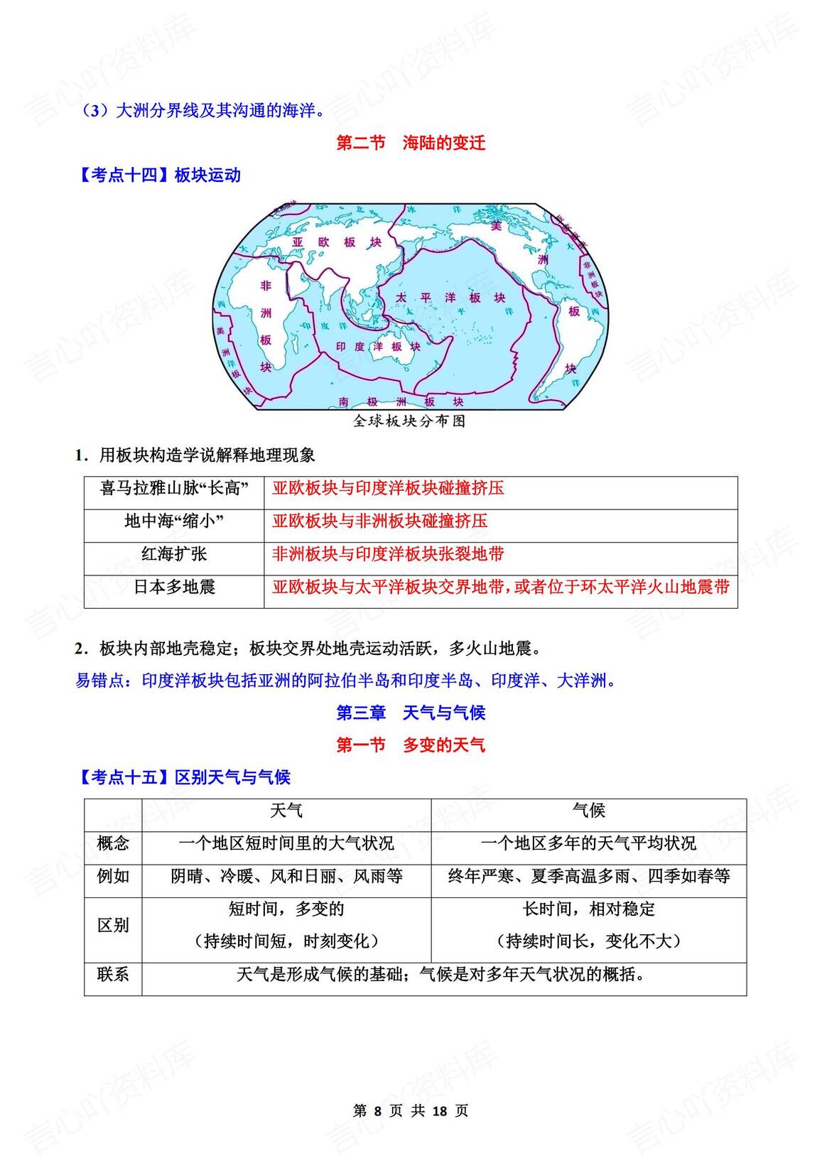初中地理-2024新教材人教版七年级上册地理全册考点总结插图初中地理4