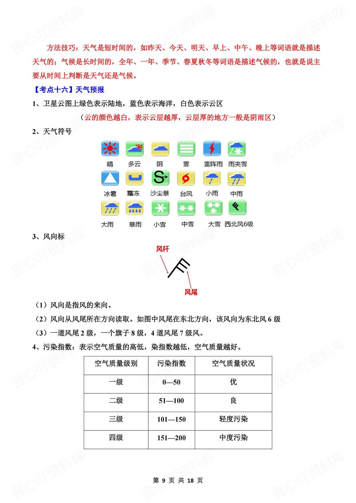 初中地理-2024新教材人教版七年级上册地理全册考点总结插图初中地理5