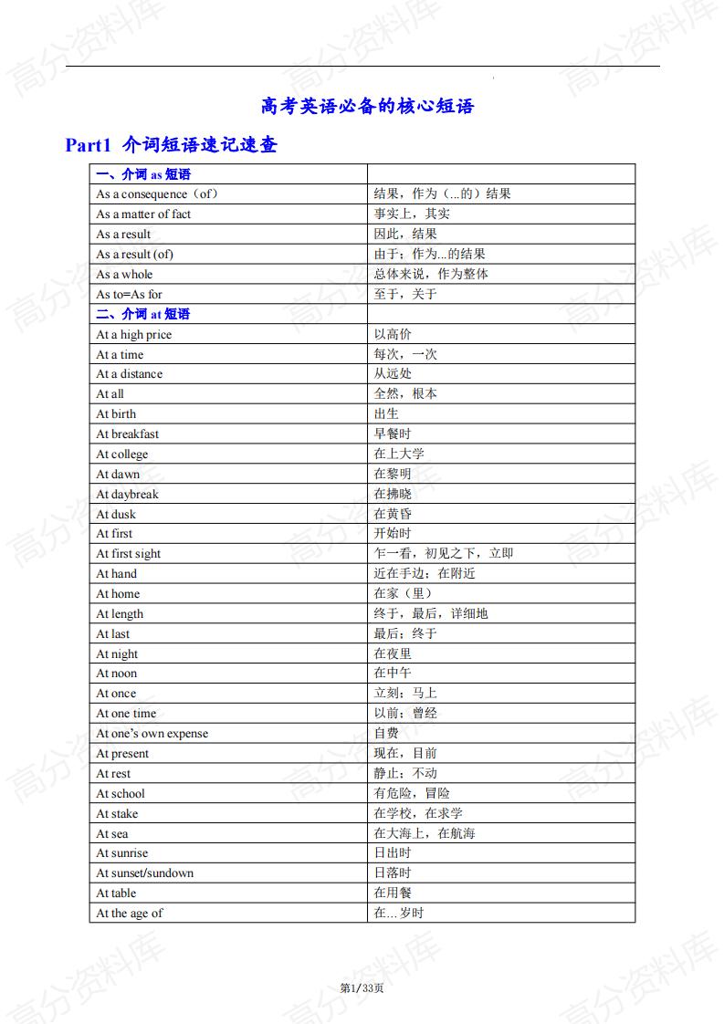 高中英语-2025届高考英语一轮复习必备核心短语-言心吖资料库