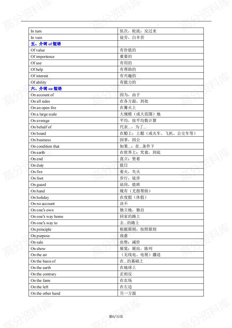 高中英语-2025届高考英语一轮复习必备核心短语插图高中英语5