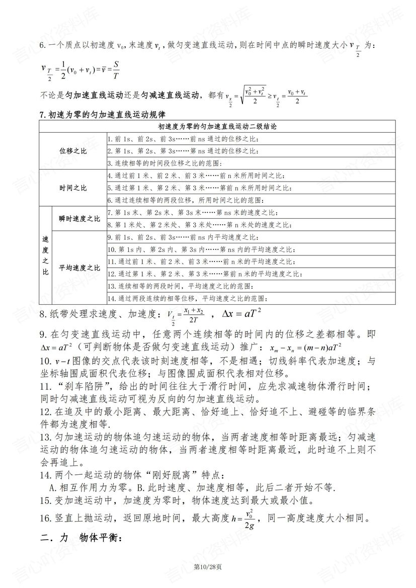 高中物理-2025物理常用公式/物理常数/单位换算/临界条件/隐含条件/习题定理/二级结论插图高中物理7