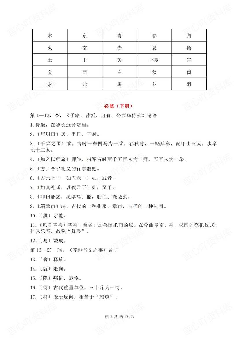 高中语文 | 五册文言文重点字词文化常识汇插图高中语文2