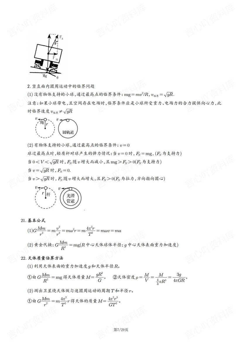 高中物理 | 127条考前知识清单教材提炼必插图高中物理2