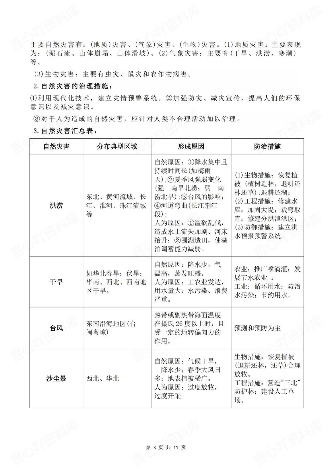 初中地理-2025中考十大专题复习总结插图初中地理2