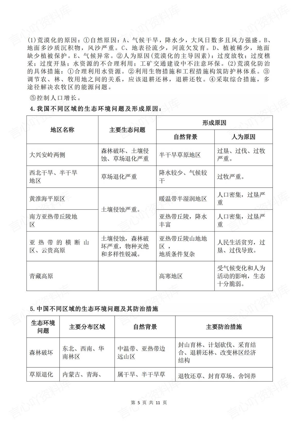 初中地理-2025中考十大专题复习总结插图初中地理4