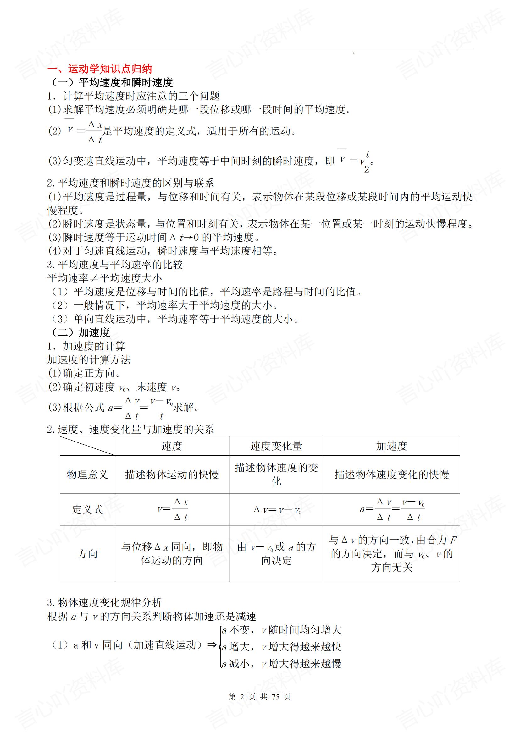高中物理 | 考前11专题知识点归纳汇总梳理插图高中物理1